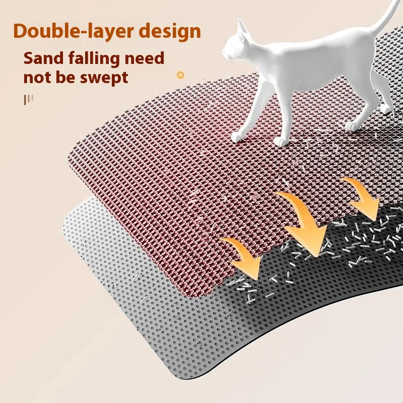 Double-Layer Cat Litter Mat – Traps Scattered Litter
