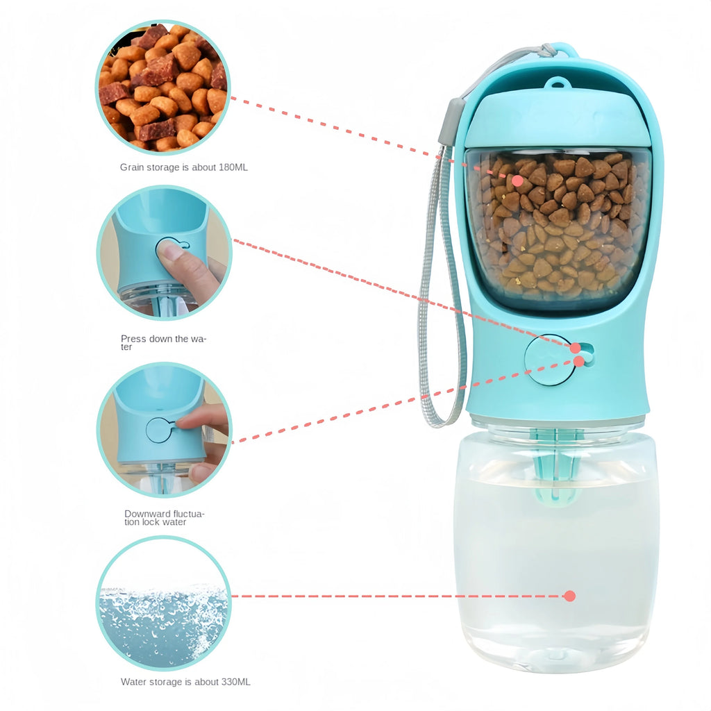 2-in-1 Travel Bottle for Dogs – Water Dispenser with Food Compartment