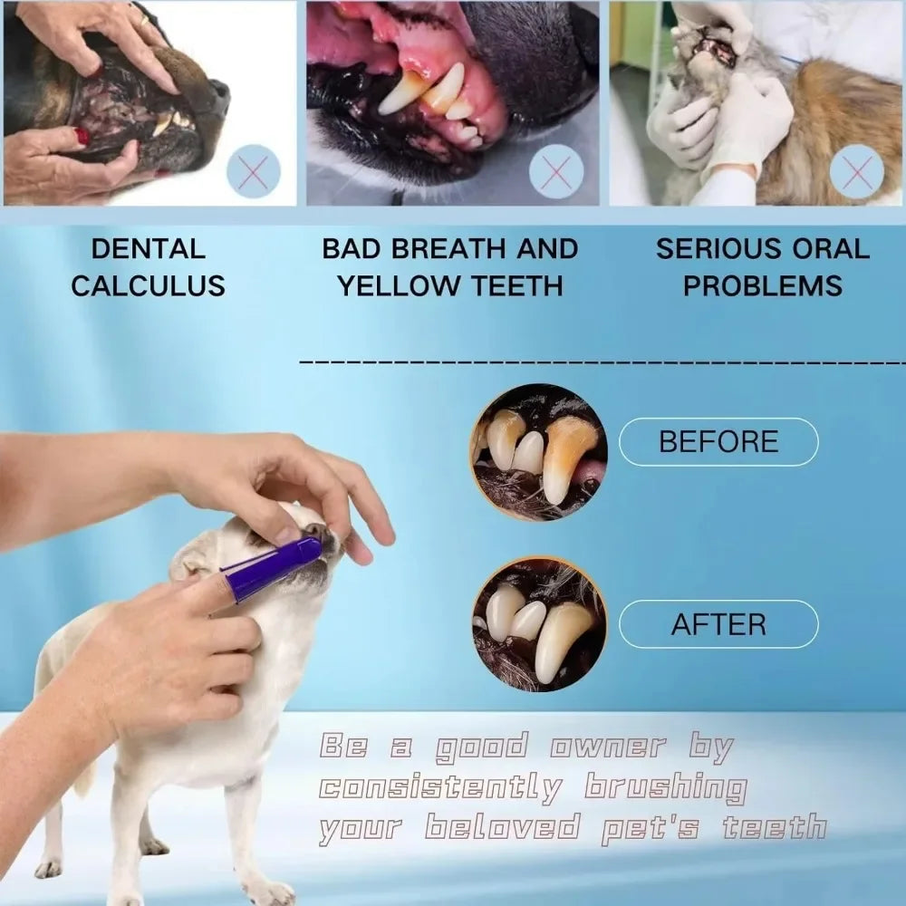 Pet Dental Care Kit - Toothbrush, Finger Brushes & Paste