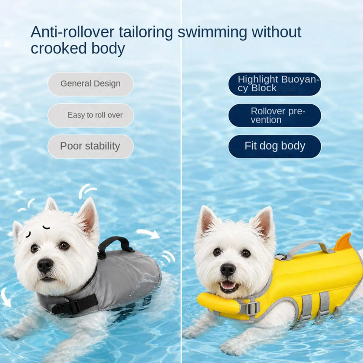 Dog Buoyancy Vest with Handle & Bright Panels